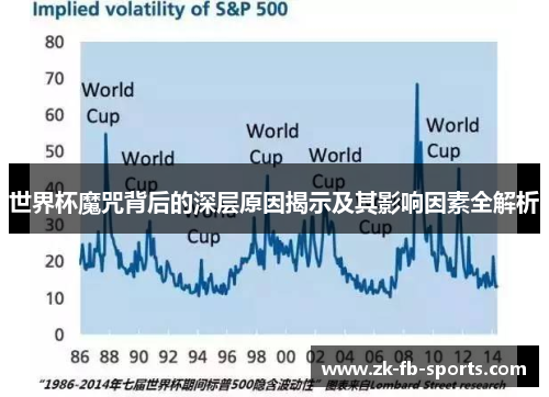 世界杯魔咒背后的深层原因揭示及其影响因素全解析