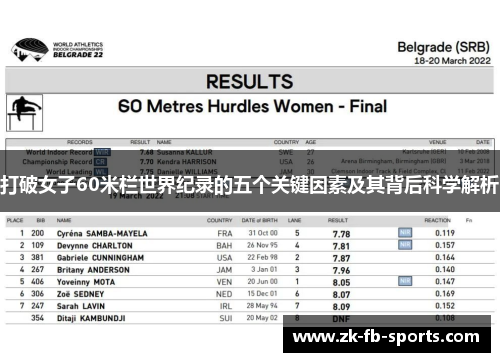 打破女子60米栏世界纪录的五个关键因素及其背后科学解析