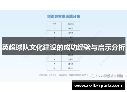 英超球队文化建设的成功经验与启示分析